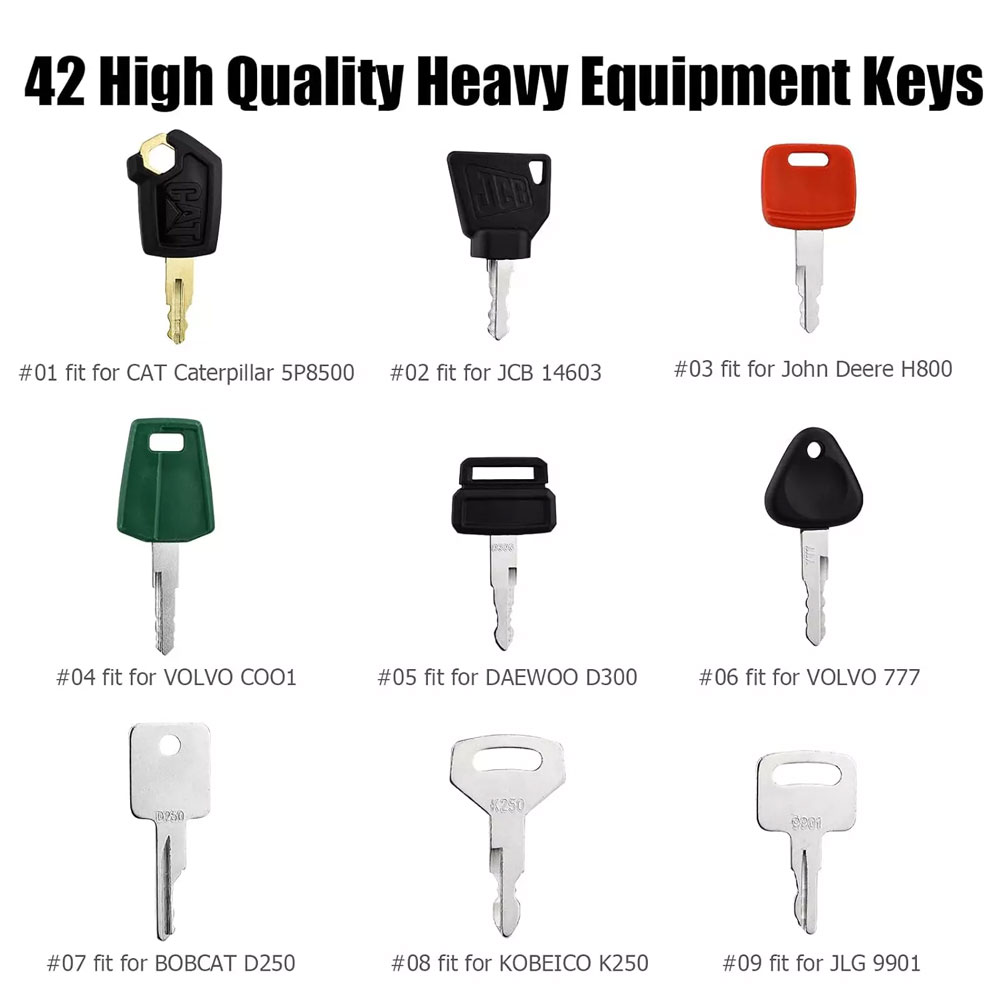42-klawiszowy klucz zapłonowy  – Heavy Equipment Key Ring recenzja i cena