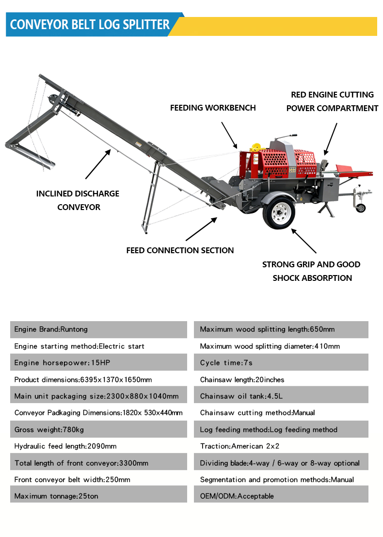 Automatyczna hydrauliczna łupa – Heavy Equipment Processor recenzja i cena
