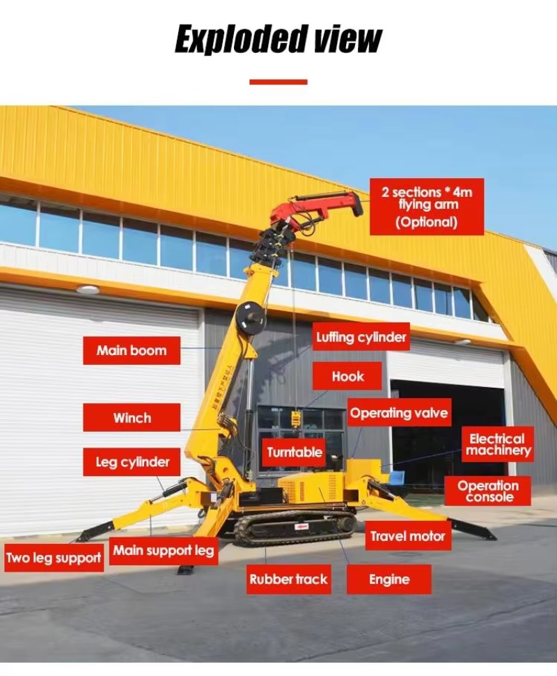 Dźwig pająk hydrauliczny 8T, w – Heavy Equipment In Construction recenzja i cena